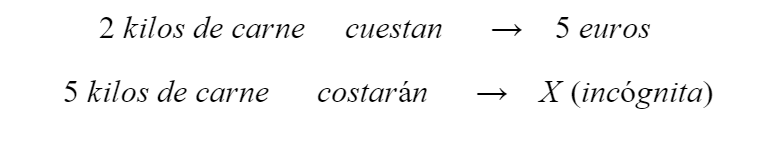 proporcionalidad directa ejemplos y fórmulas