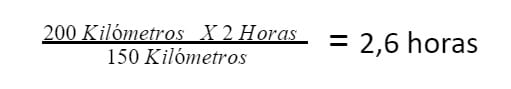 proporcionalidad directa ejemplos y fórmulas