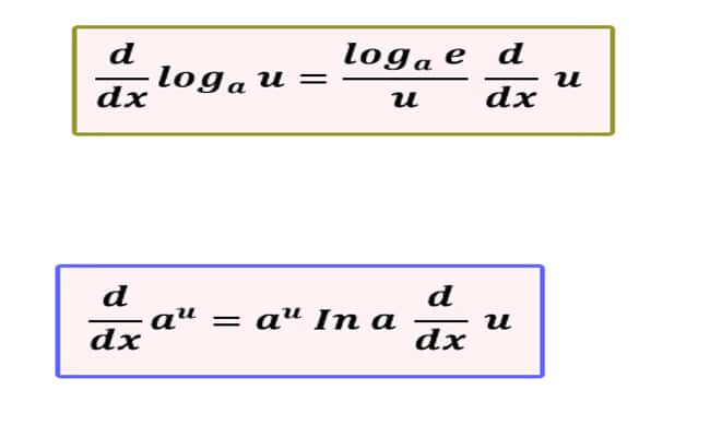 Cu les Son Las Derivadas Logar tmicas