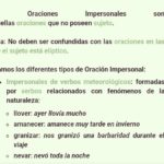 Oraciones impersonales