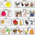 Palabras polisémicas